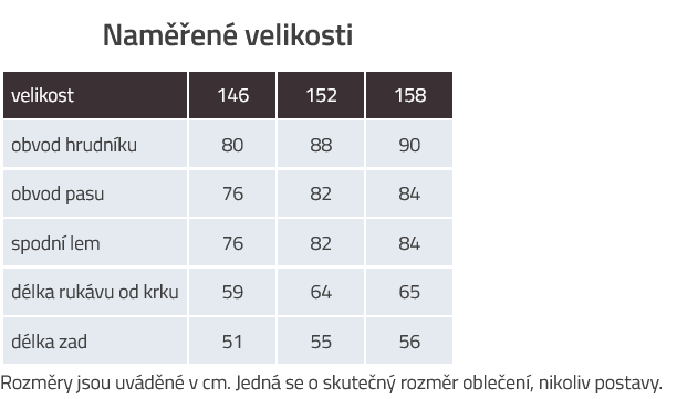 Kilpi Memphis - velikostní tabulka